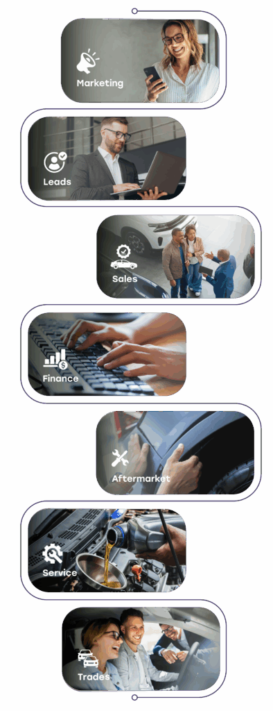 Automotive Tech Provider