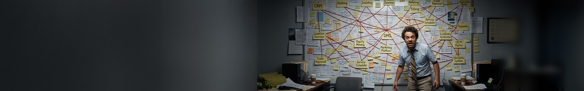 Disconnected dealership systems mapped on a string board, the problem the Solera Dealer OS solves